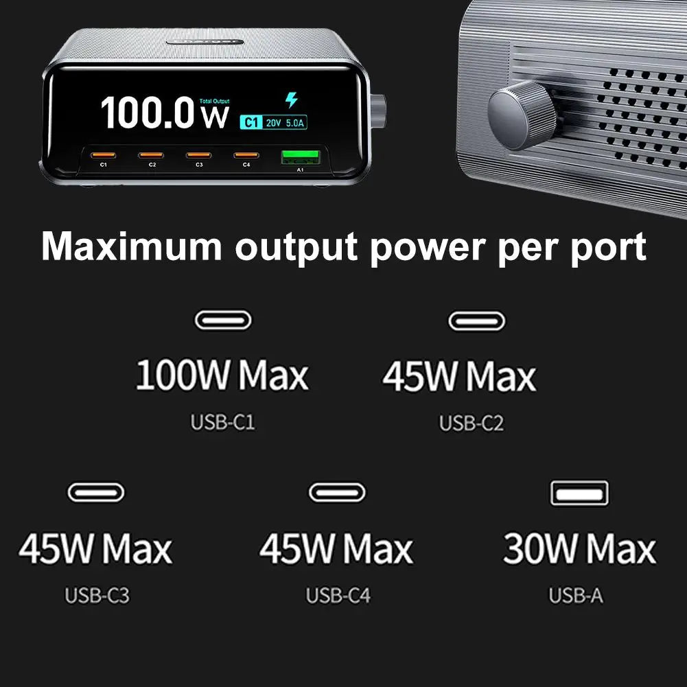 265w GaN Smart Multi-Port Desktop Charger 4 USB-C Ports And 1 USB-A Port Fast Charging For Phones And Tablets