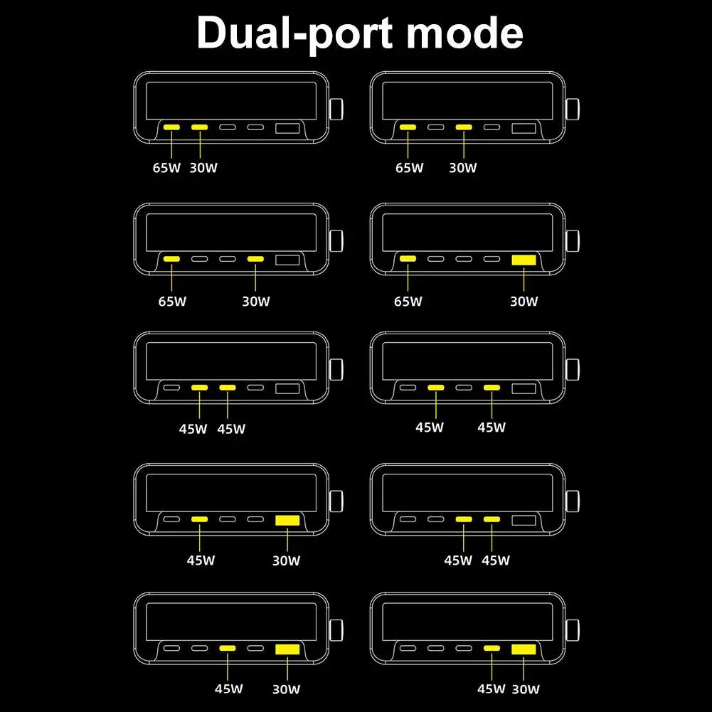 265w GaN Smart Multi-Port Desktop Charger 4 USB-C Ports And 1 USB-A Port Fast Charging For Phones And Tablets