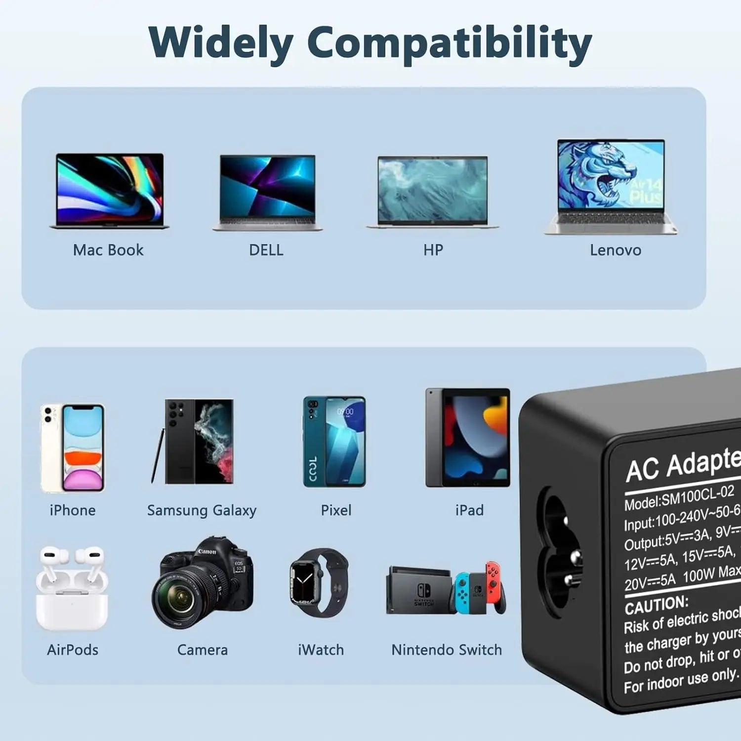 USB C Laptop Charger,100W/95W AC Laptop Power Adapter for Lenovo, ThinkPad, HP, Asus, Acer, MacBook, MSI, Dell,Toshiba,Universal