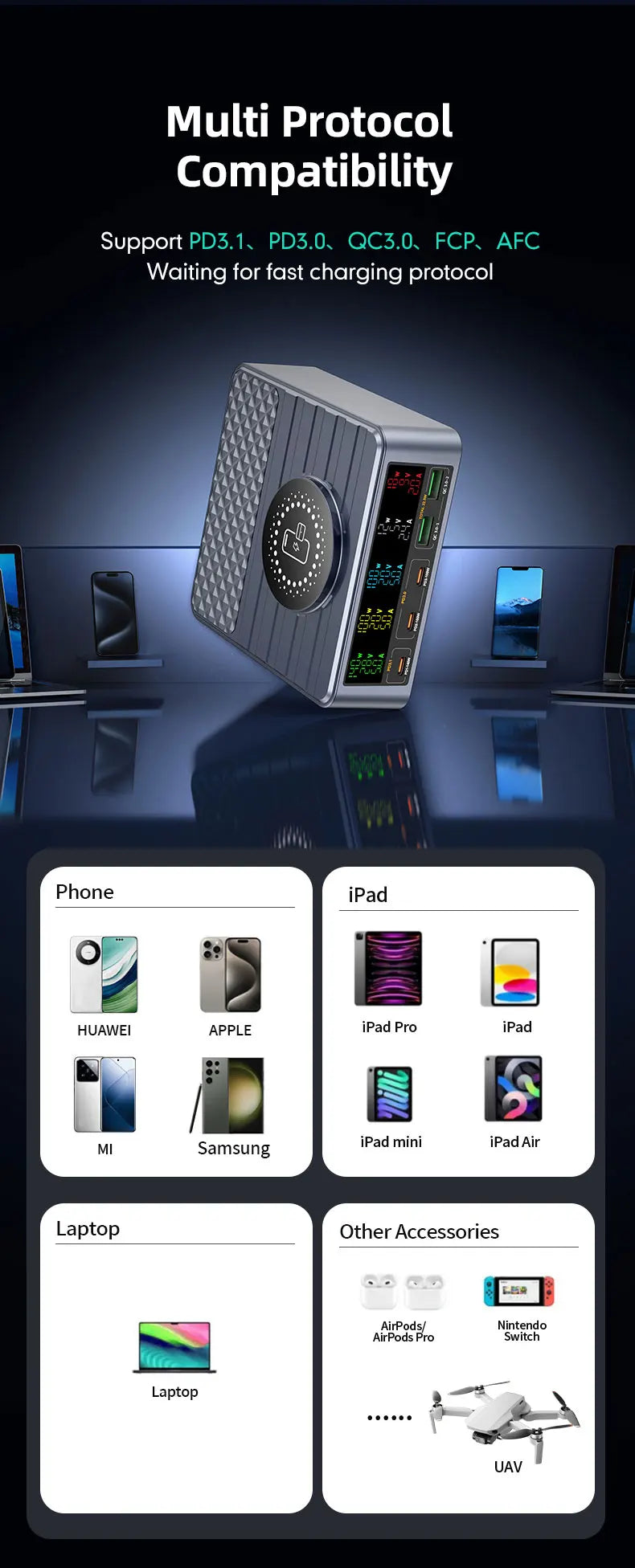 260W Wireless Multi-Port Desktop Charger QC3.0 PD3.1 Charging Mobile Phone Charger for Notebook Xiaomi Huawei Laptop