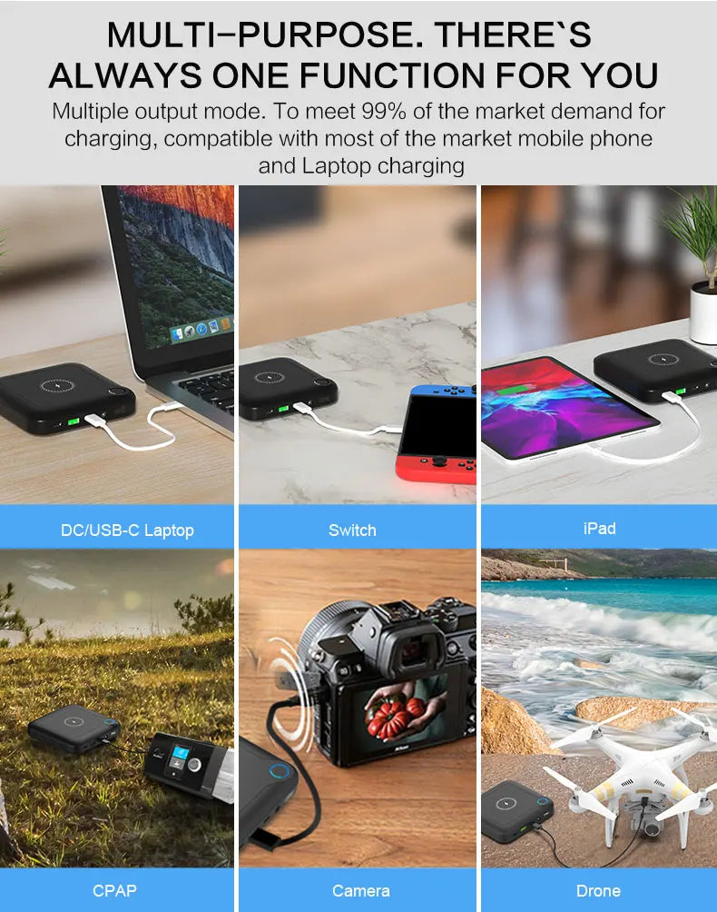 22.5w Power Bank Multipurpose Mobile Charger for Laptop Qi 3.0 Fast Charging 24volt Wireless Powerbanks 20000mah