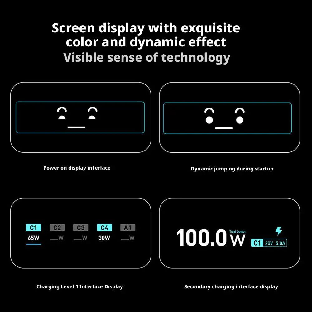 265w GaN Smart Multi-Port Desktop Charger 4 USB-C Ports And 1 USB-A Port Fast Charging For Phones And Tablets