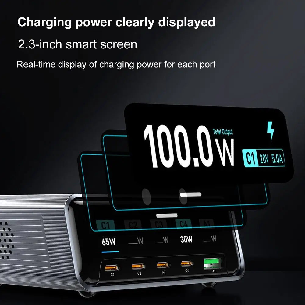 265w GaN Smart Multi-Port Desktop Charger 4 USB-C Ports And 1 USB-A Port Fast Charging For Phones And Tablets