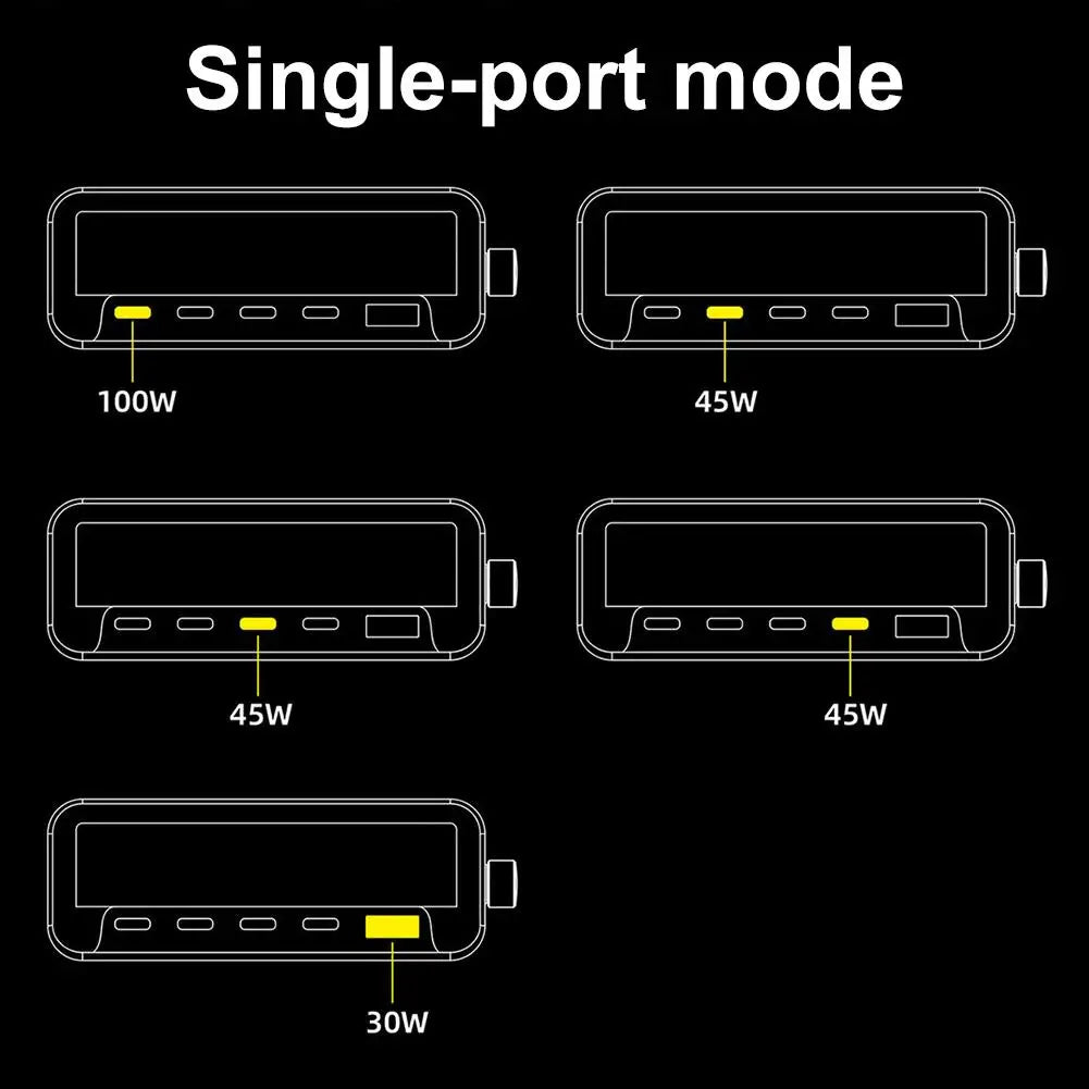 265w GaN Smart Multi-Port Desktop Charger 4 USB-C Ports And 1 USB-A Port Fast Charging For Phones And Tablets