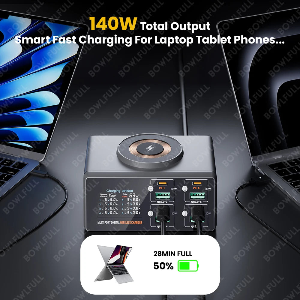 Multiport USB Charger 140W 4 Type C 4 USB PD3.0 QC3.0 Fast Charger LCD Display Magnetic Wireless Charging For Macbook iPhone 16