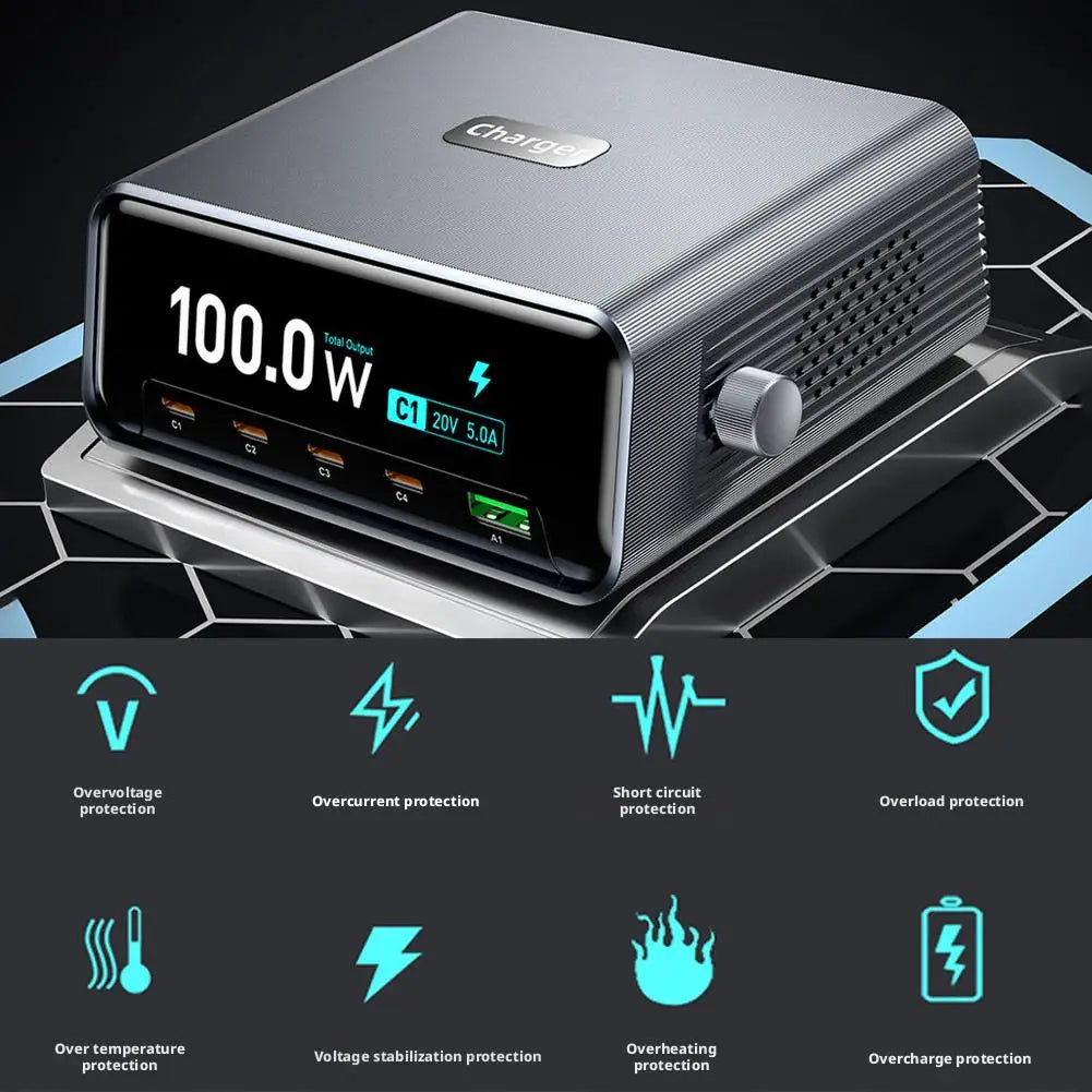 265w GaN Smart Multi-Port Desktop Charger 4 USB-C Ports And 1 USB-A Port Fast Charging For Phones And Tablets