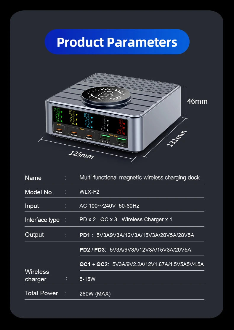 260W Wireless Multi-Port Desktop Charger QC3.0 PD3.1 Charging Mobile Phone Charger for Notebook Xiaomi Huawei Laptop
