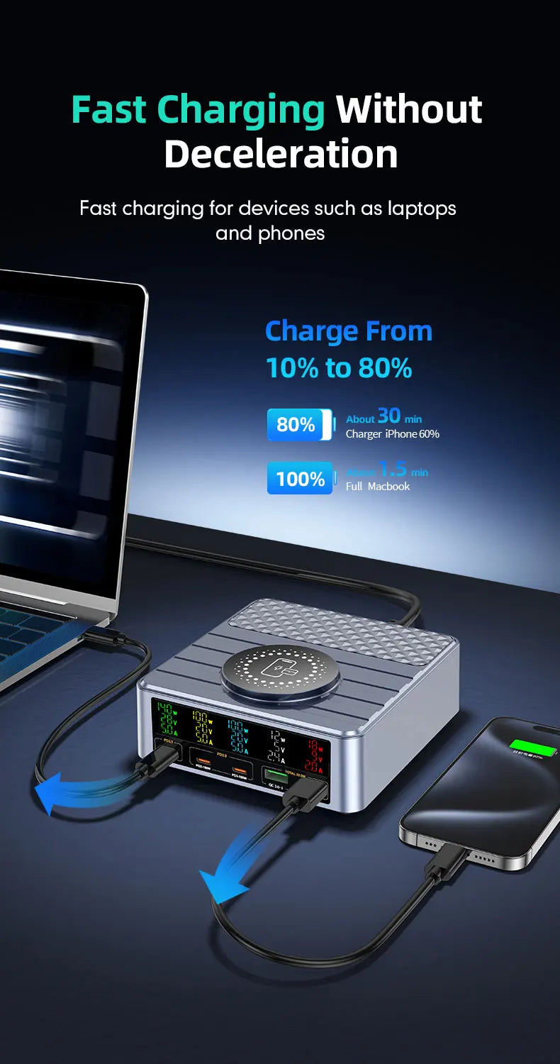 260W Wireless Multi-Port Desktop Charger QC3.0 PD3.1 Charging Mobile Phone Charger for Notebook Xiaomi Huawei Laptop