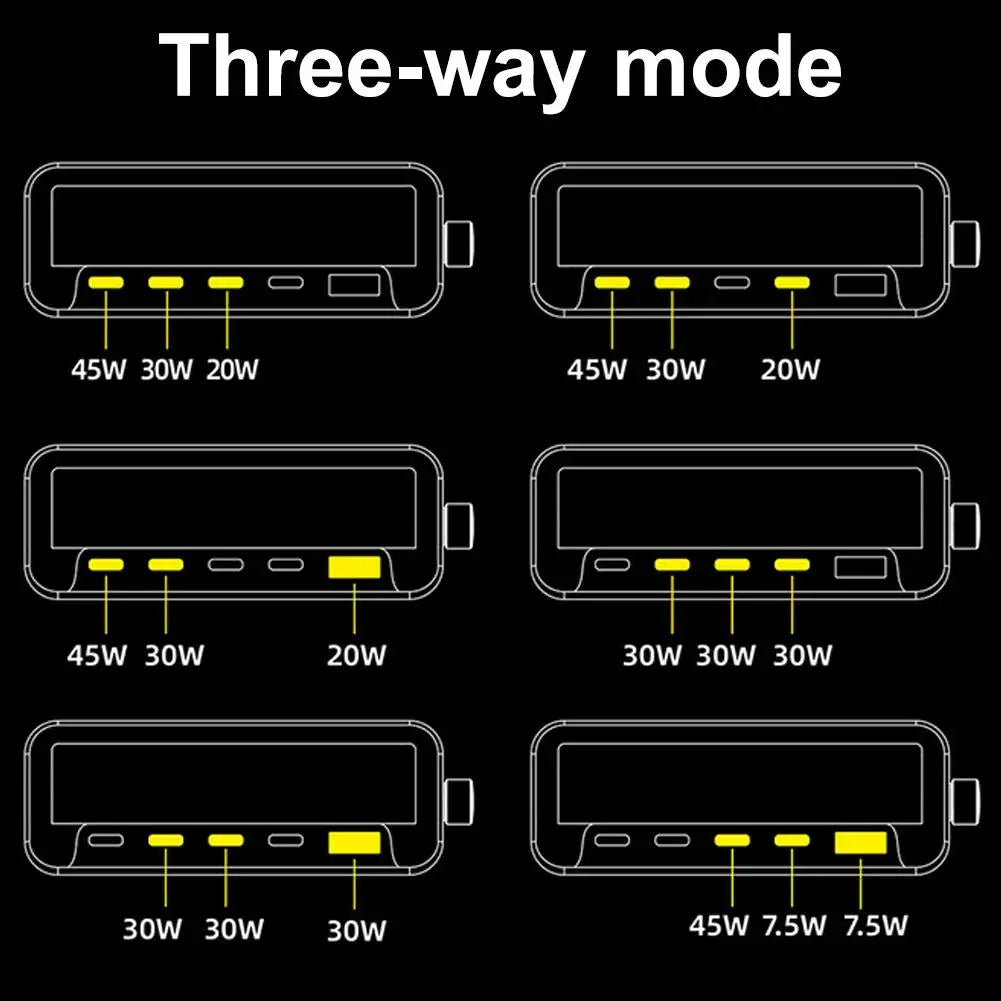 265w GaN Smart Multi-Port Desktop Charger 4 USB-C Ports And 1 USB-A Port Fast Charging For Phones And Tablets