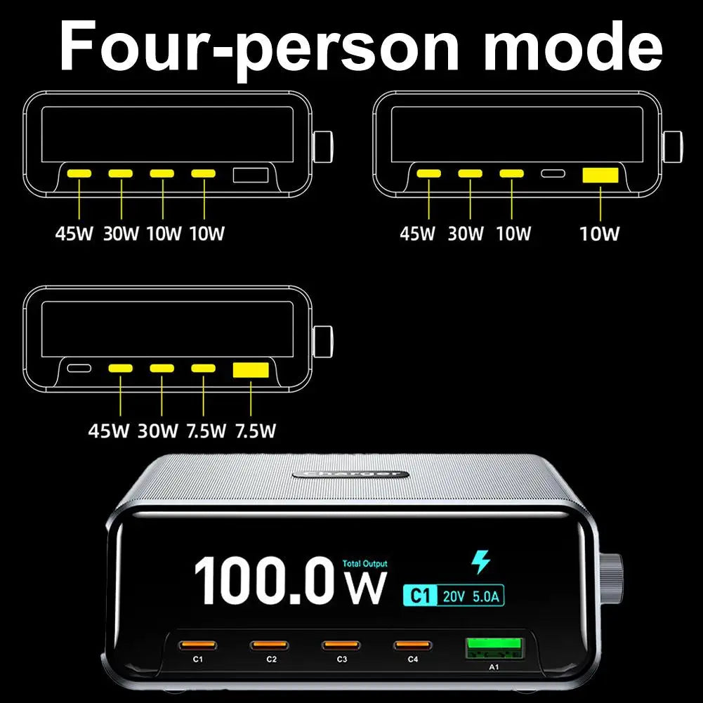 265w GaN Smart Multi-Port Desktop Charger 4 USB-C Ports And 1 USB-A Port Fast Charging For Phones And Tablets