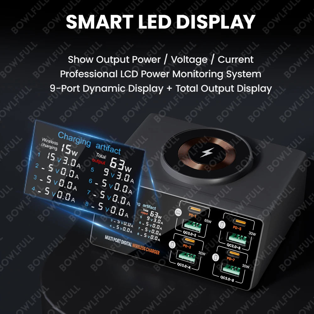 Multiport USB Charger 140W 4 Type C 4 USB PD3.0 QC3.0 Fast Charger LCD Display Magnetic Wireless Charging For Macbook iPhone 16